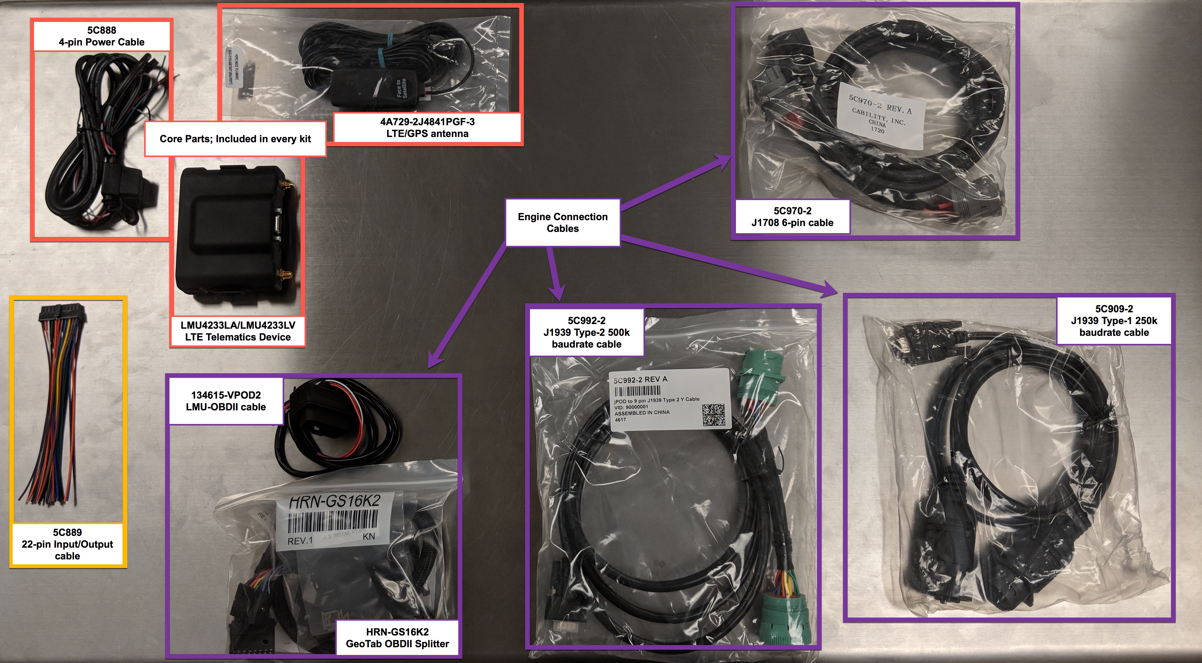 4230_all_kit_possibilities.jpg