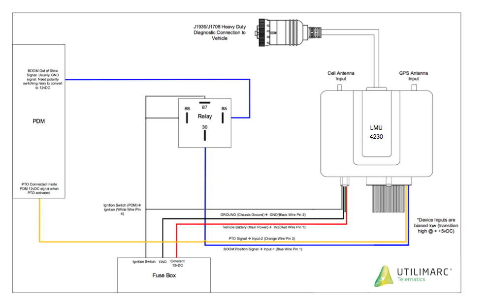 full_wiring_diagram_edited.png