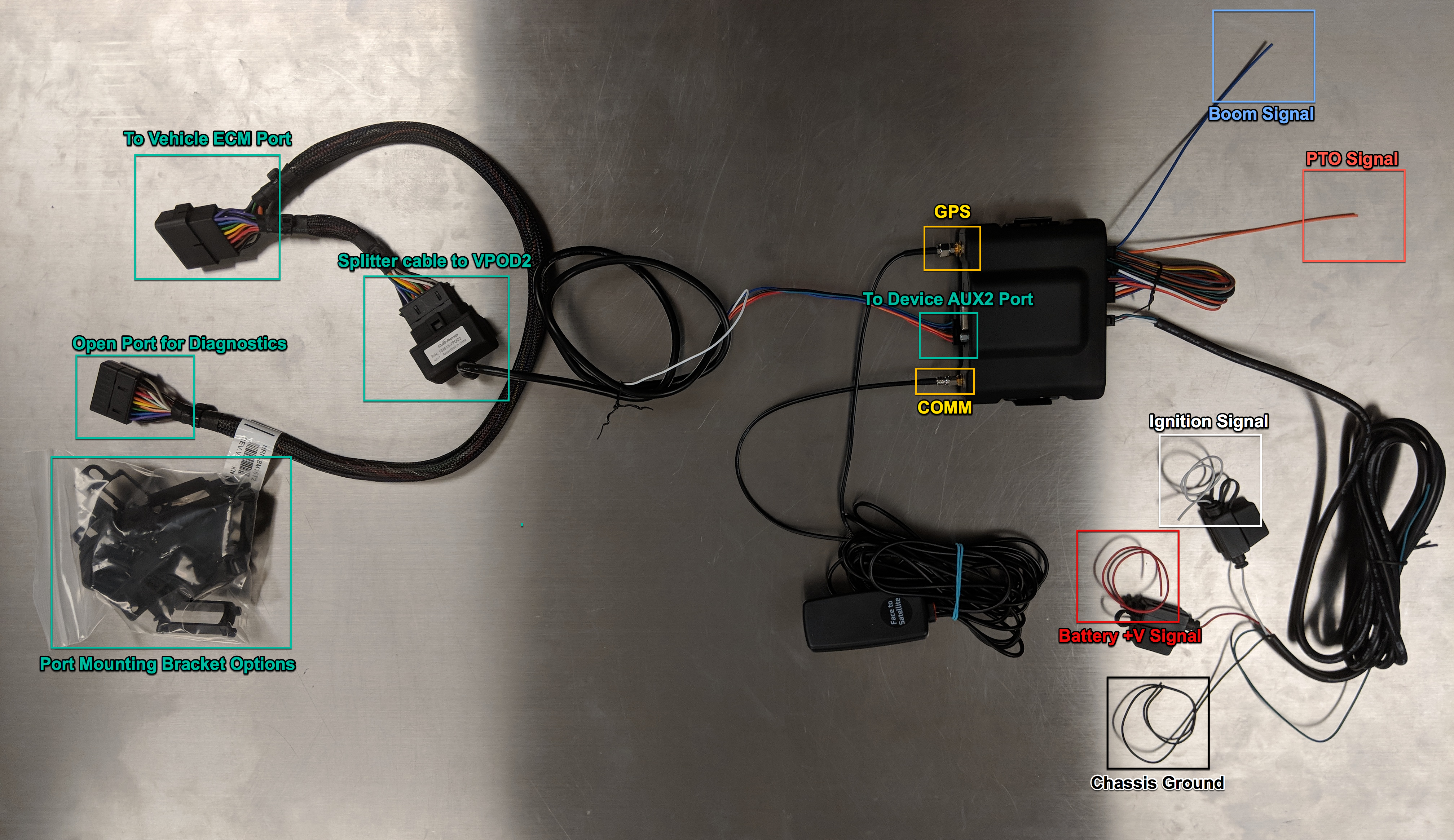 4230_OBD_connected_annotated.png
