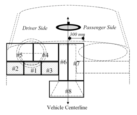 calamp 3030 traccar integration