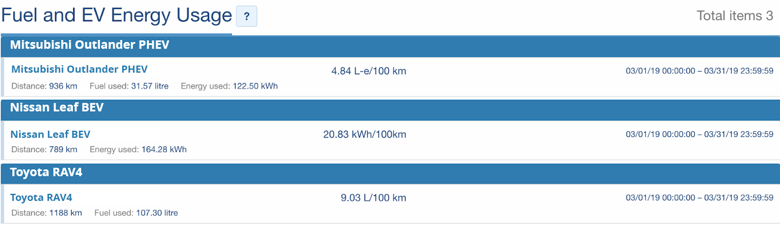 Fuel-EV-Energy-NEW.png