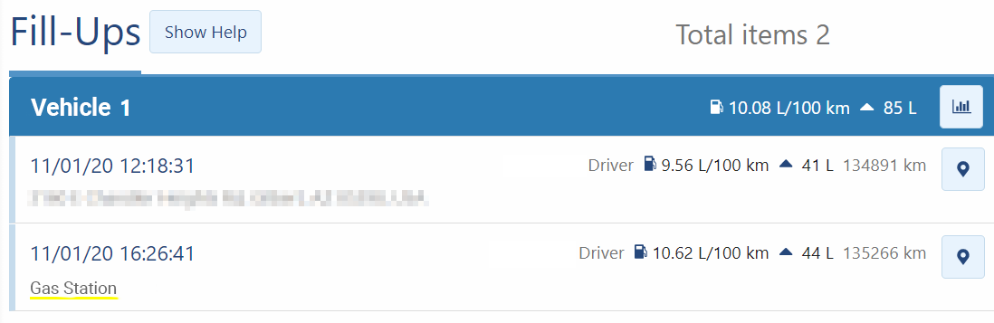 Fill-ups.png