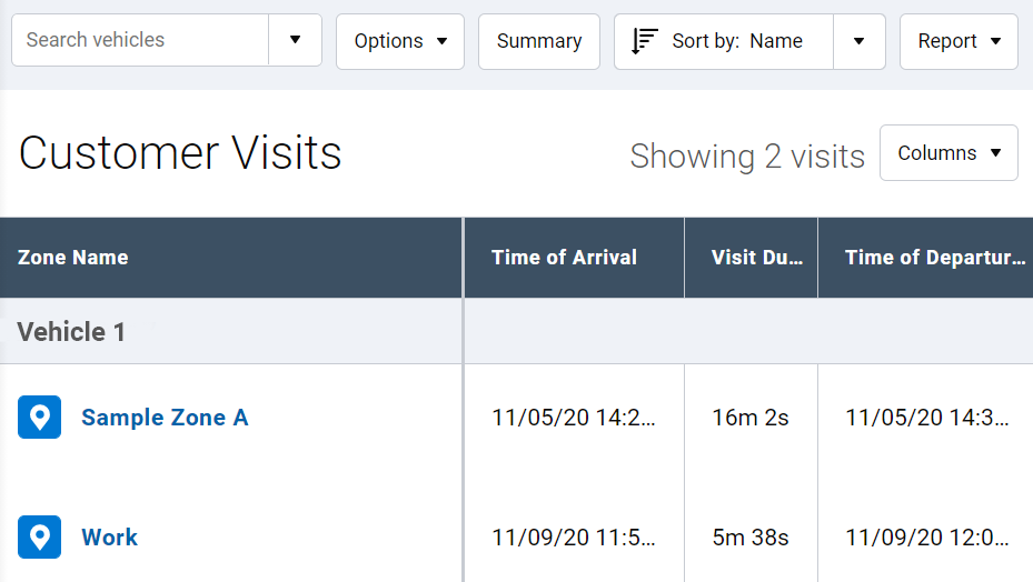Customer_Visits.png